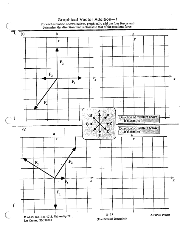 F Graphical Vector Addition 1 For Each Situation Shown Below Graphically Add The Four Forces And Determine The Directi 1