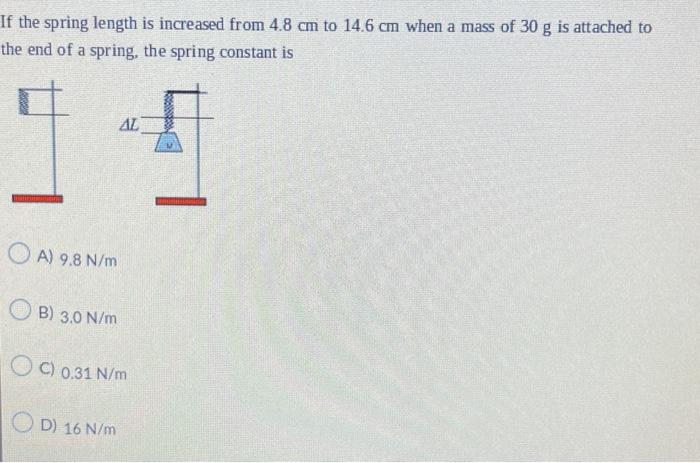 If The Spring Length Is Increased From 4 8 Cm To 14 6 Cm When A Mass Of 30 G Is Attached To The End Of A Spring The Spr 1