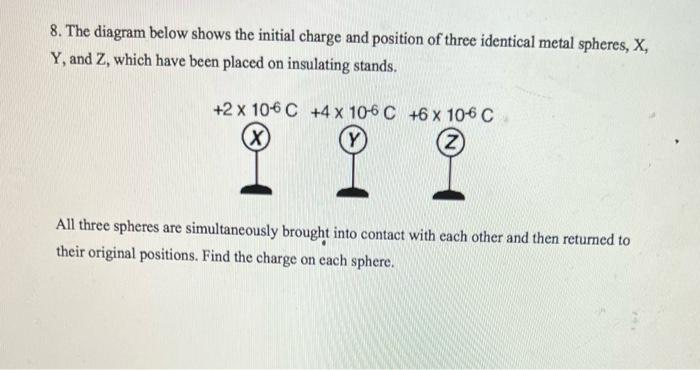8 The Diagram Below Shows The Initial Charge And Position Of Three Identical Metal Spheres X Y And Z Which Have Bee 1