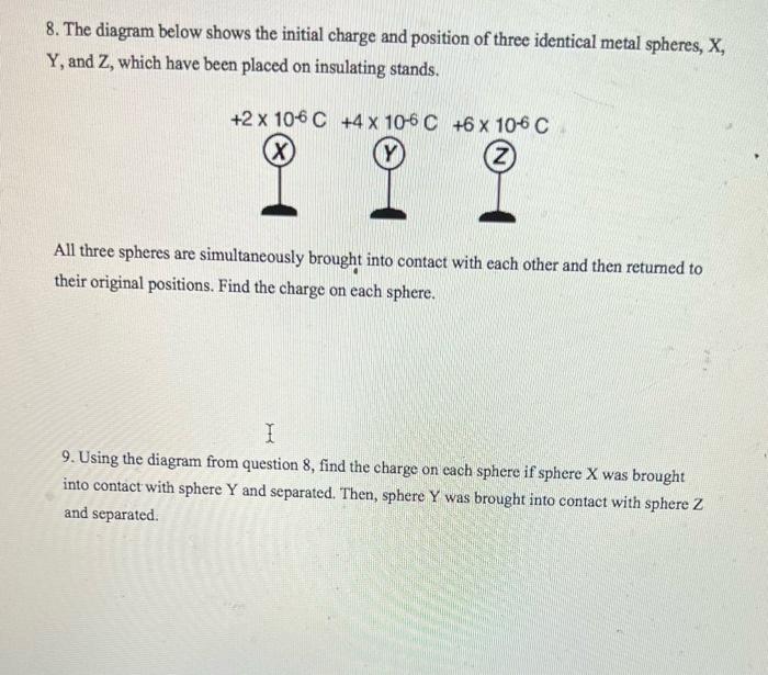 8 The Diagram Below Shows The Initial Charge And Position Of Three Identical Metal Spheres X Y And Z Which Have Bee 1