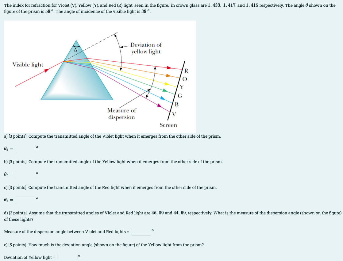 The Index For Refraction For Violet V Yellow Y And Red R Light Seen In The Figure In Crown Glass Are 1 433 1 1