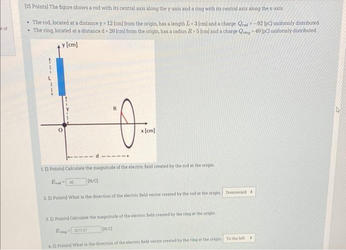 Tof 15 Points The Figure Shows A Rod With Its Central Axis Along The Y Axis And A Ring With Its Central Axis Along The 1