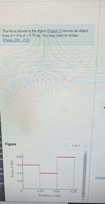 The Force Shown In The Figure Figure 1 Moves An Object From Z 0 To Z 0 75 M You May Want To Review Pages 208 212 1