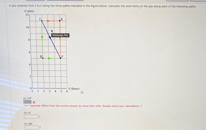 A Gas Expands From I To F Along The Three Paths Indicated In The Figure Below Calculate The Work Done On The Gas Along 1