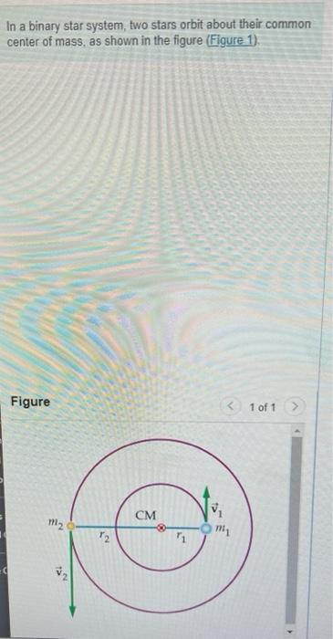In A Binary Star System Two Stars Orbit About Their Common Center Of Mass As Shown In The Figure Figure 1 C Figure 1