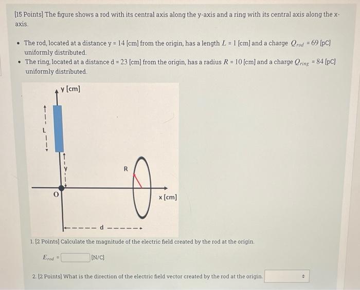 15 Points The Figure Shows A Rod With Its Central Axis Along The Y Axis And A Ring With Its Central Axis Along The X 1