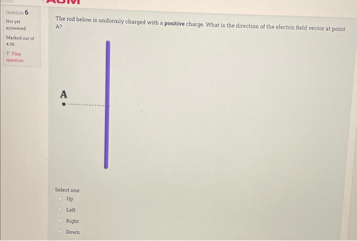 Question 6 Not Yet Answered Marked Out Of 4 00 Y Flag Question The Rod Below Is Uniformly Charged With A Positive Charg 1