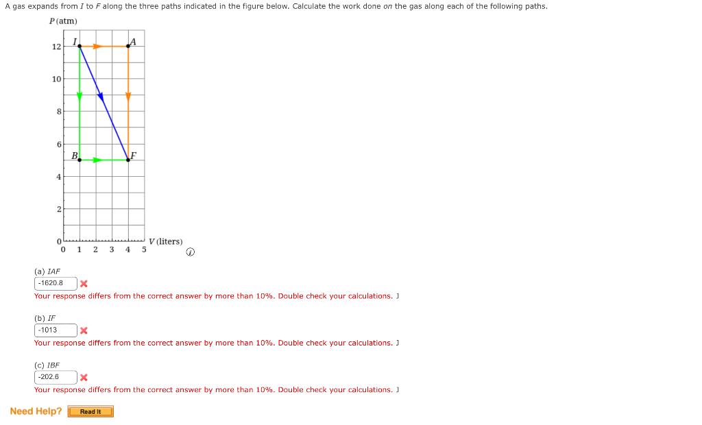 A Gas Expands From I To F Along The Three Paths Indicated In The Figure Below Calculate The Work Done On The Gas Along 1