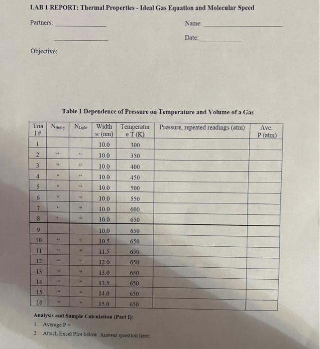 Lab 1 Report Thermal Properties Ideal Gas Equation And Molecular Speed Partners Objective Tria Niey Nigh Width 1 W 1