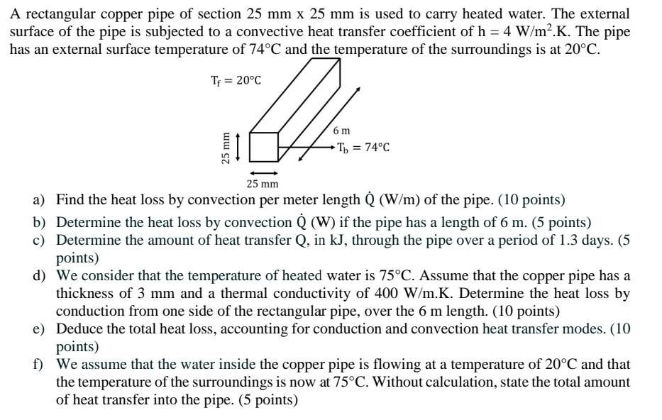 A Rectangular Copper Pipe Of Section 25 Mm X 25 Mm Is Used To Carry Heated Water The External Surface Of The Pipe Is Su 1