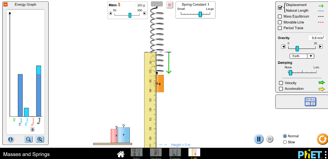 Energy Graph Pegrav Pelas Masses And Springs Mass 50 A 0 203 G 300 Intro 10 20 30 40 50 60 70 80 90 3 G Vectors Spring 1
