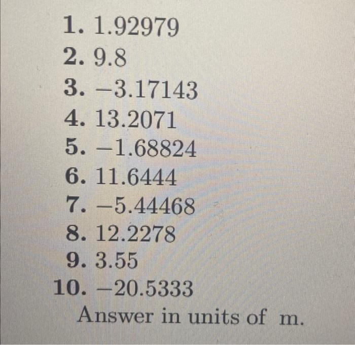 A M1 004 Part 1 Of 2 10 0 Points Three Particles Are Placed In The Xy Plane 21 G Particle Is Located At X1 Y 3 9 3