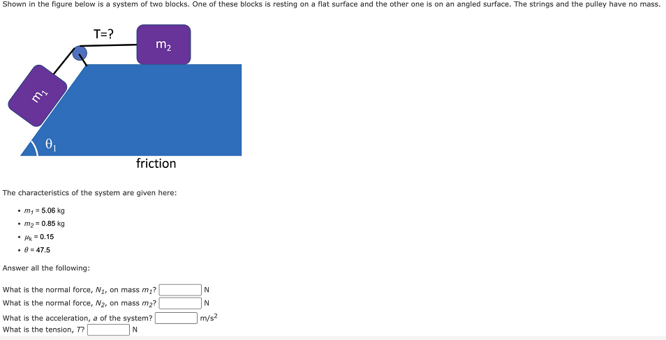 Shown In The Figure Below Is A System Of Two Blocks One Of These Blocks Is Resting On A Flat Surface And The Other One 1