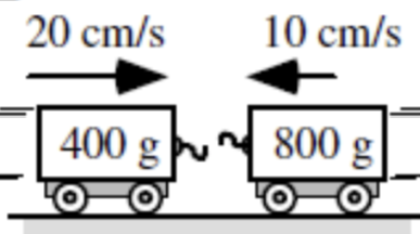 If You Want To Halve The Kinetic Energy Of A Gas Molecule By What Factor Must You Change Its Momentum Group Of Answer 1