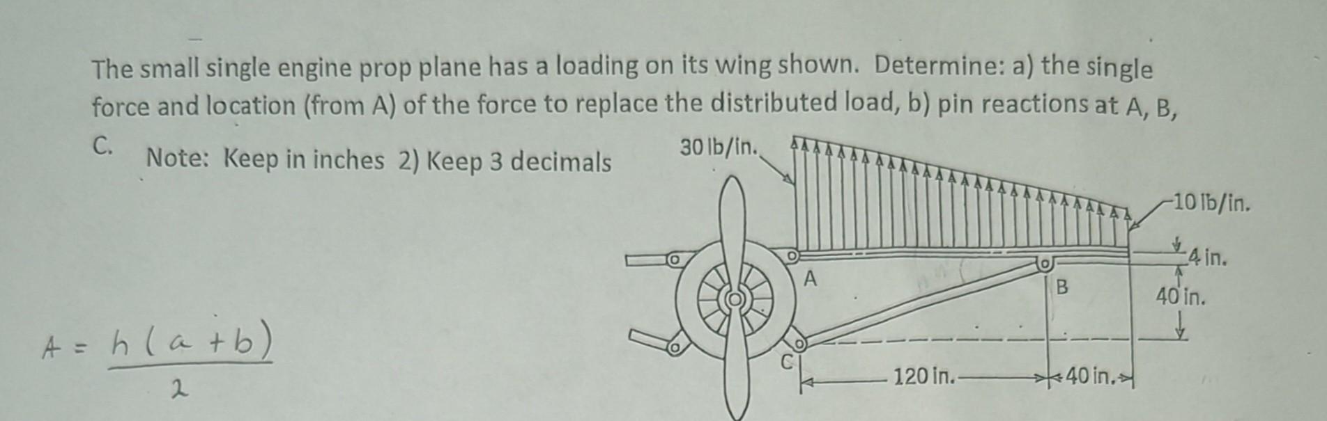 The Small Single Engine Prop Plane Has A Loading On Its Wing Shown Determine A The Single Force And Location From A 1