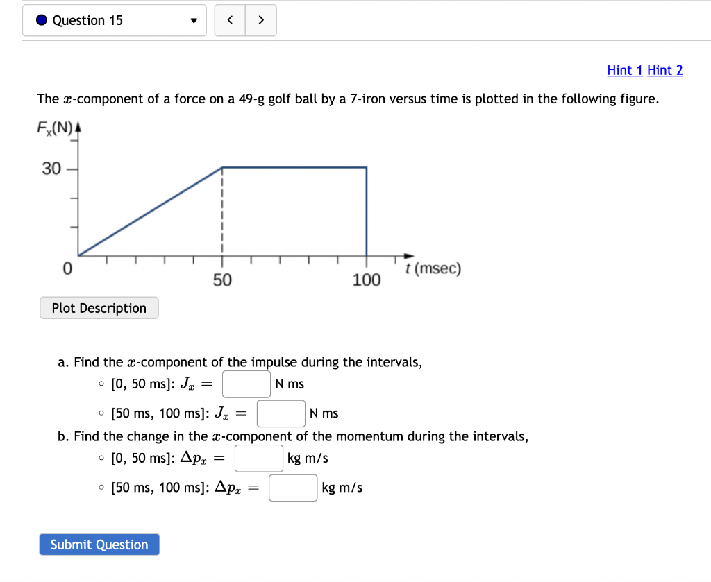 Question 15 0 Hint 1 Hint 2 The X Component Of A Force On A 49 G Golf Ball By A 7 Iron Versus Time Is Plotted In The Fol 1