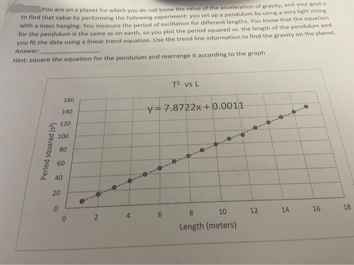 Consider A 1 00m Long String With Linear Density 0 00800 Kg M Under A 20 0 N Tension The String Is Set To Oscillate 2