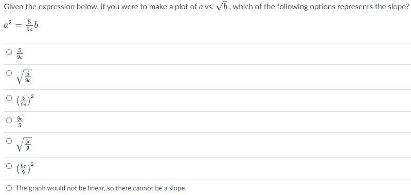 Given The Expression Below If You Were To Make A Plot Of A Vs 6 Which Of The Following Options Represents The Slope 1