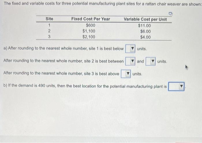 The Fixed And Variable Costs For Three Potential Manufacturing Plant Sites For A Rattan Chair Weaver Are Shown Fixed Co 1