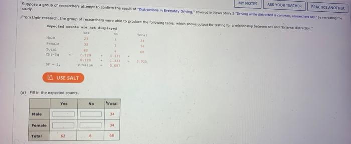 My Notes Ask Your Teacher Practice Another Suppose A Group Of Researchers Attempt To Confirm The Result Of Distractions 1