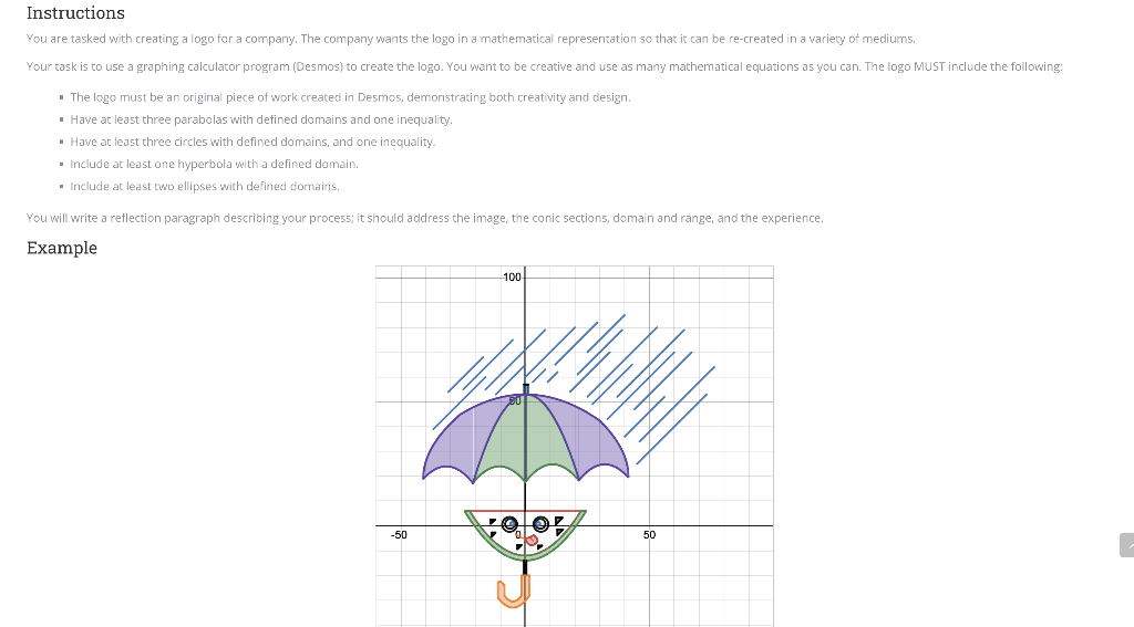 Instructions You Are Tasked With Creating A Logo For A Company The Company Wants The Logo In A Mathematical Representat 1