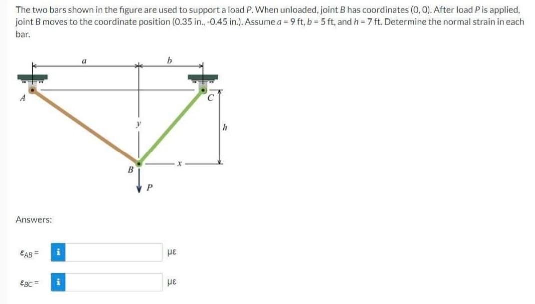 The Two Bars Shown In The Figure Are Used To Support A Load P When Unloaded Joint B Has Coordinates 0 0 After Load 1