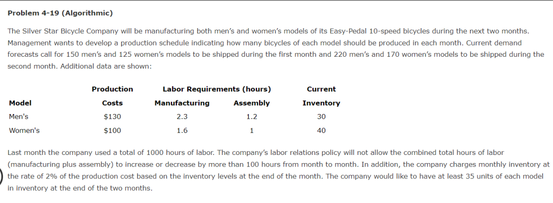 Problem 4 19 Algorithmic The Silver Star Bicycle Company Will Be Manufacturing Both Men S And Women S Models Of Its Ea 1