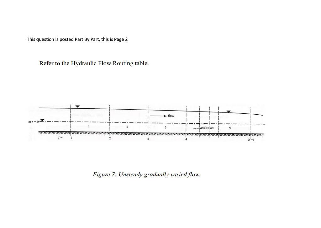This Question Is Posted Part By Part This Is Page 2 Refer To The Hydraulic Flow Routing Table At 01 Flow And So On Fig 1