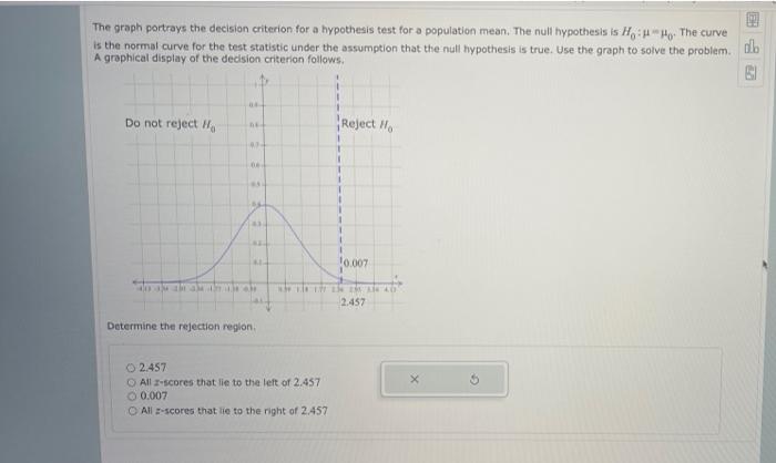 The Graph Portrays The Decision Criterion For A Hypothesis Test For A Population Mean The Null Hypothesis Is Hoho The 1