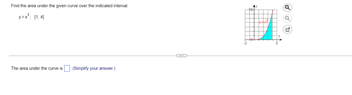 Find The Area Under The Given Curve Over The Indicated Interval Y X 1 4 The Area Under The Curve Is Simplify Your 1