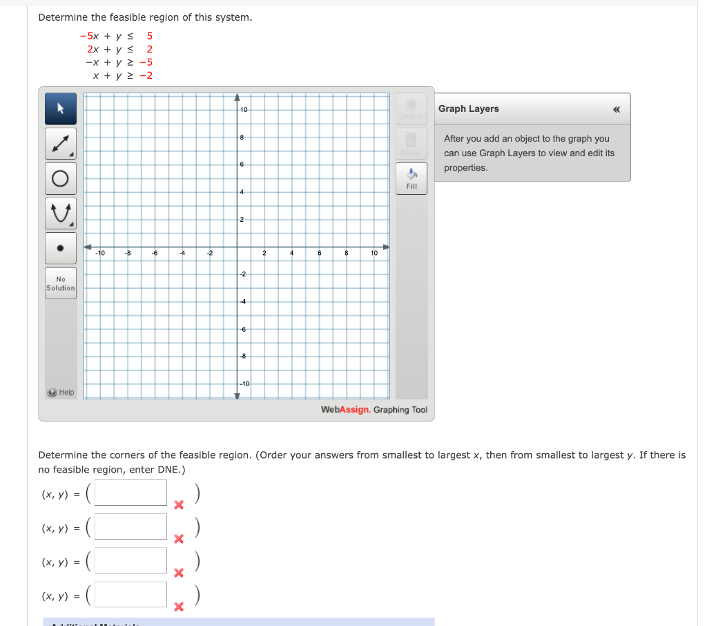 Determine The Feasible Region Of This System 5x Y 5 2x Y 2 X Y 2 5 X Y 2 2 S No Solution Help X Y 1