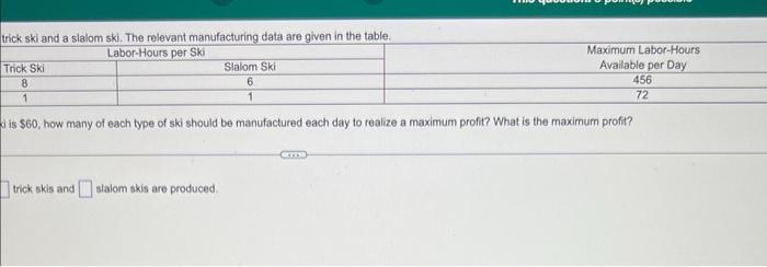 A Manufacturing Company Makes Two Types Of Water Skis A Trick Ski And A Slalom Ski The Relevant Manufacturing Data Are 2
