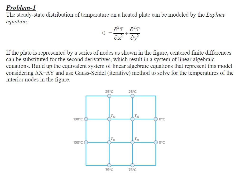 Problem 1 The Steady State Distribution Of Temperature On A Heated Plate Can Be Modeled By The Laplace Equation 100 C O 1