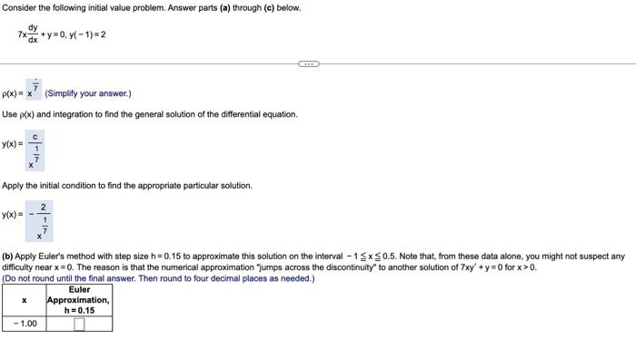 Consider The Following Initial Value Problem Answer Parts A Through C Below Dy 7xx Y 0 Y 1 2 P X Simplify Yo 4
