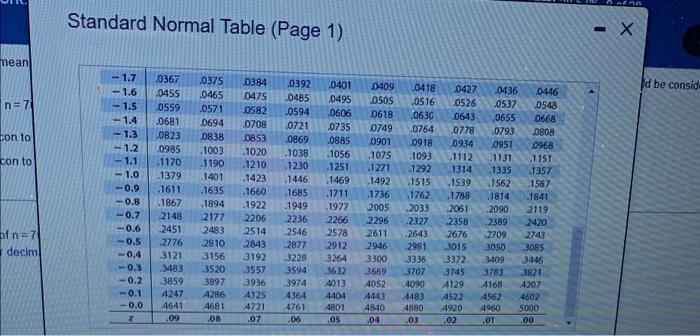 7 Cim Standard Normal Table Page 1 Examp Area Z 13 3 4 3 3 3 2 3 1 3 0 2 9 2 8 2 7 2 6 E 2 5 0 09 08 07 06 0 3