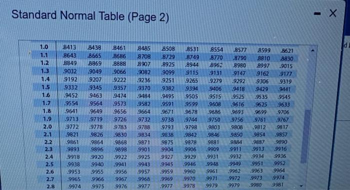7 Cim Standard Normal Table Page 1 Examp Area Z 13 3 4 3 3 3 2 3 1 3 0 2 9 2 8 2 7 2 6 E 2 5 0 09 08 07 06 0 5