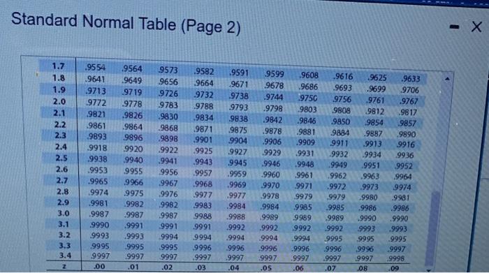 7 Cim Standard Normal Table Page 1 Examp Area Z 13 3 4 3 3 3 2 3 1 3 0 2 9 2 8 2 7 2 6 E 2 5 0 09 08 07 06 0 6