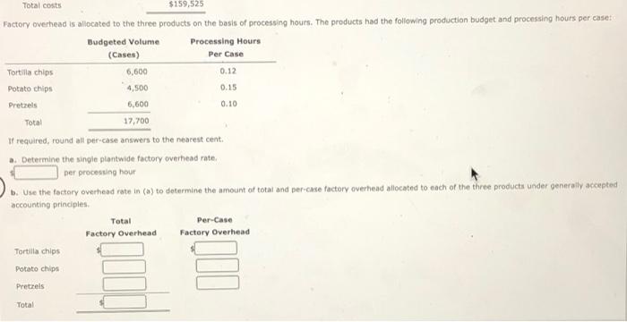 Single Patwiodacty Salty Sensations Snacks Company Manufactures Three Types Of Snack Foods Tortilla Chips Potato Chips 2