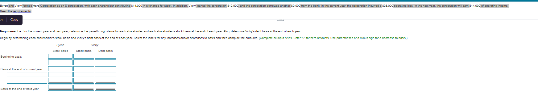 Byron And Vicky Formed Hera Corporation As An S Corporation With Each Shareholder Contributing 14 000 In Exchange For 1
