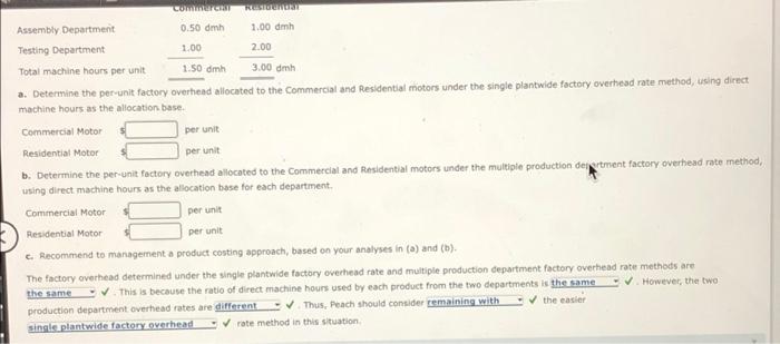 Single Plantwide And Multiple Production Department Factory Overhead Rate Methods And Product Cost Distortion Pineapple 2