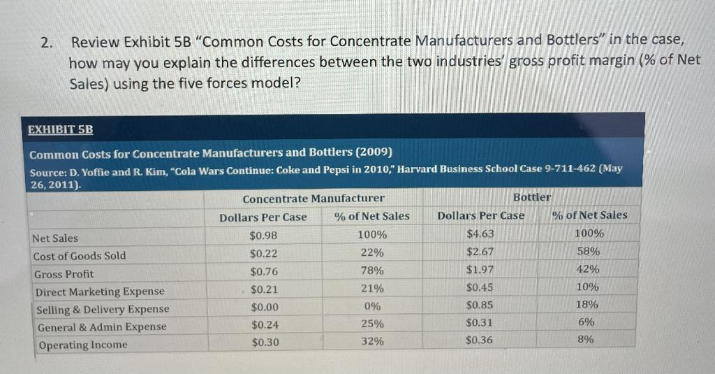 2 Review Exhibit 5b Common Costs For Concentrate Manufacturers And Bottlers In The Case How May You Explain The Diff 1