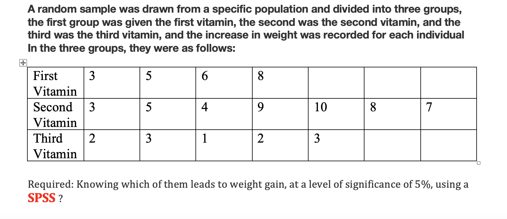 A Random Sample Was Drawn From A Specific Population And Divided Into Three Groups The First Group Was Given The First 1