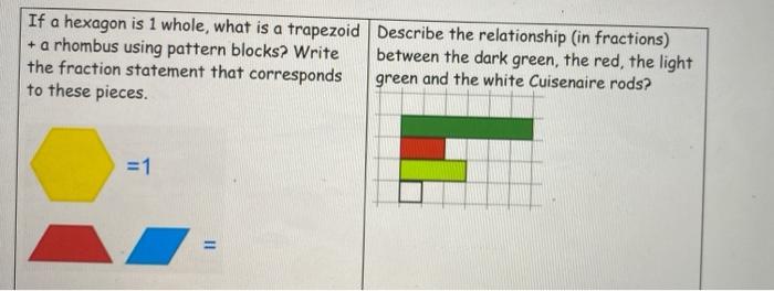 If A Hexagon Is 1 Whole What Is A Trapezoid A Rhombus Using Pattern Blocks Write The Fraction Statement That Corresp 1