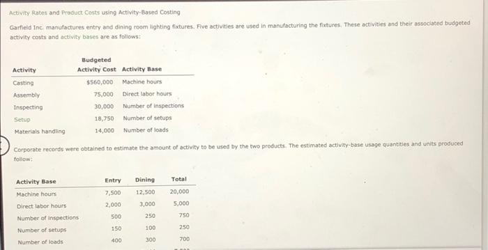 Activity Rates And Product Costs Using Activity Based Costing Garfield Int Manufactures Entry And Dining Room Lighting 1