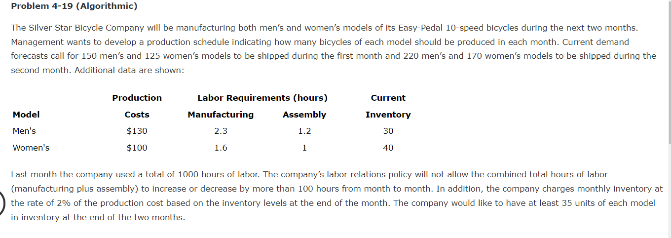Problem 4 19 Algorithmic The Silver Star Bicycle Company Will Be Manufacturing Both Men S And Women S Models Of Its Ea 1
