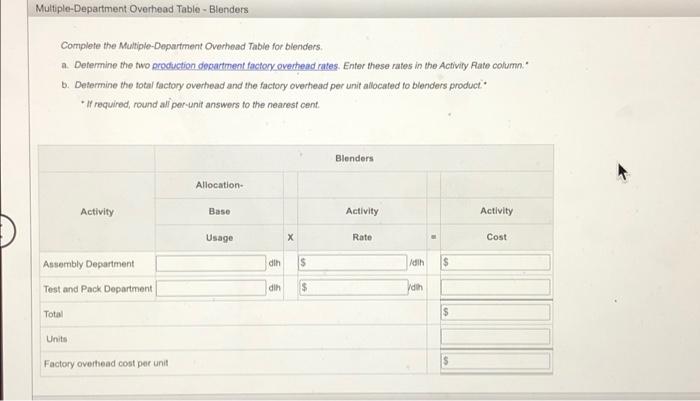 5188 505 00 Assembly Department Test And Pack Department Total 119 700 00 308 205 00 The Direct Labor Information For T 2