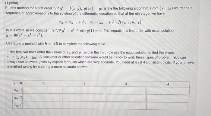 1 Point Euler S Method For A First Order Ivp Y F X Y Y Zo 30 Is The The Following Algorithm From Zo 30 We 1