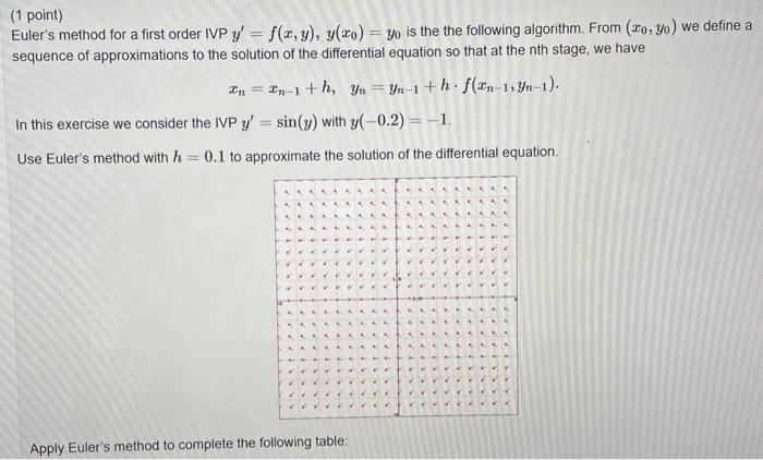 1 Point Euler S Method For A First Order Ivp Y F X Y Y Xo Yo Is The The Following Algorithm From Zo Yo We De 1