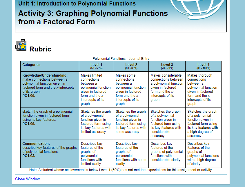 Part 1 Describe Key Features Of The Graphs Of Polynomial Functions Demonstrate With The Use Of An Example How To Use 1