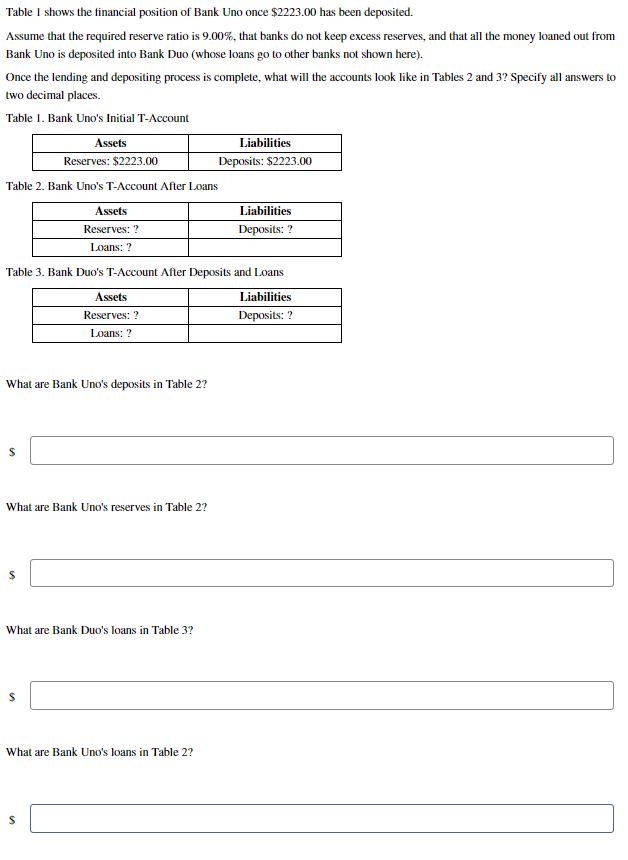 Table I Shows The Financial Position Of Bank Uno Once 2223 00 Has Been Deposited Assume That The Required Reserve Rati 1